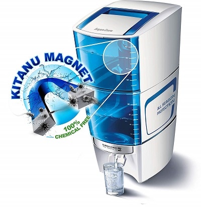 best water purifier in india