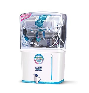 Best RO Water Purifier In India
